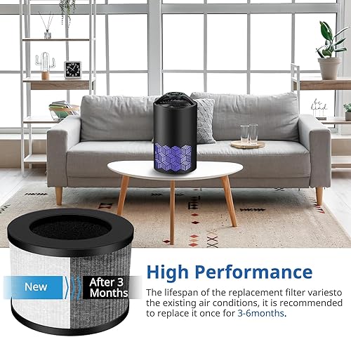 Miniatura 5 de 2 unidades de filtro de repuesto TZ-K1 compatibles con purificador de aire ToLife TZ-K1, MK01 MK06, FreAire KN6391 y purificador de aire VOOPNU