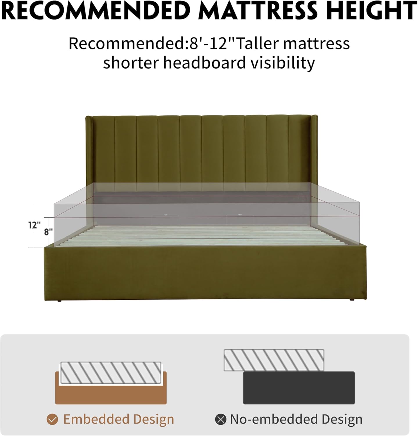 Queen Size Hydraulic Lift Up Upholstered Storage Bed with WIngback Headboard,Pistachio