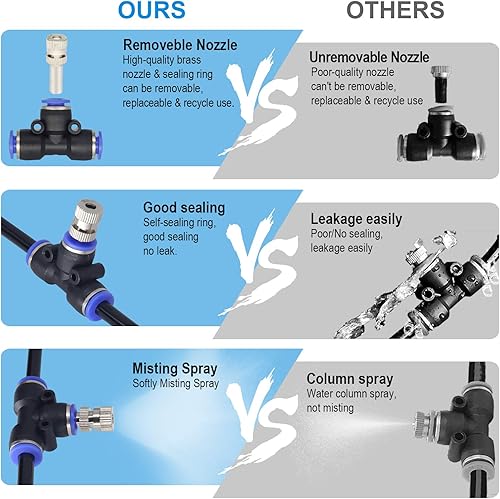Miniatura 2 de YuYo Sistema de nebulización, rociadores para patio exterior, línea de nebulización de 59 pies + 19 boquillas de niebla de latón + adaptador de