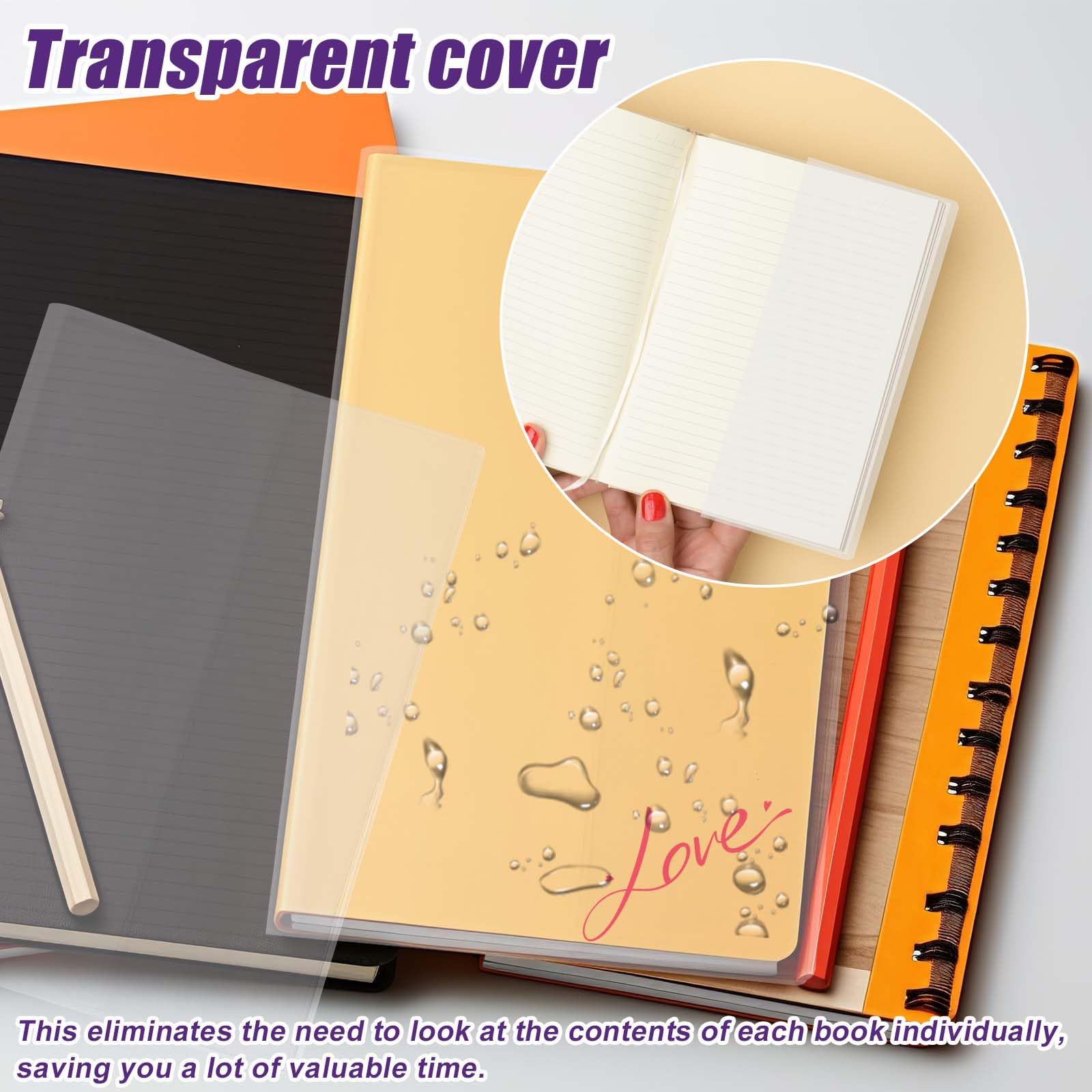 2szt Przeźroczyste Okładka Planer dla Hobonichi A6, 23x15,7cm Przejrzyste PVC Planer Osłona Okładka z 5 Puste Etykiety Naklejki Wodoodporny Pyłoszczelny Ochronne Pokrowce dla Hobonichi