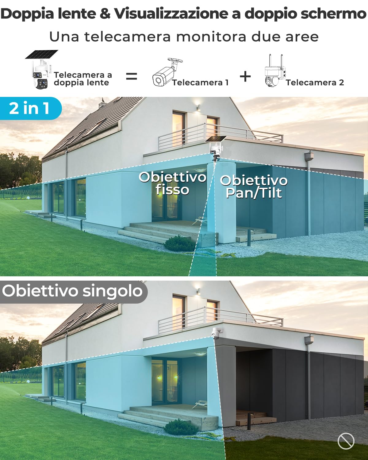 GENBOLT 2K AOV Telecamera Wi-Fi Solare Esterno Senza Fili Sicurezza Esterni | Doppio Obiettivo 3MP*2,Registrazione 7/24,CCTV Camera con Pannello Solare 8W 14400mAh,Videocamera Sorveglianza, IP66,2.4&5GHz