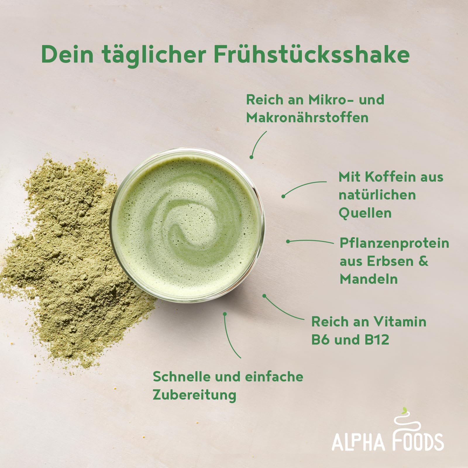 Alpha Foods Morning Fuel Vanille Matcha Shake, Morgens Satt & Gesund, Vitamin- und Nährstoffreiche Frühstücksmischung mit Protein aus Samen, Quinoa & Mandeln, 600 Gramm Pulver, 20 Portionen
