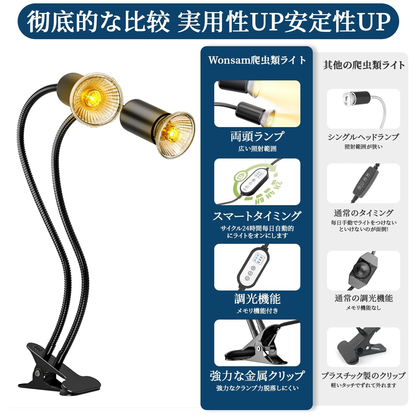 爬虫類　両生類　飼育ライトセット　バスキングライトセット　飼育小物付き Amazon | 爬虫類ライト バスキングライト 双頭紫外線ライト 爬虫類 治