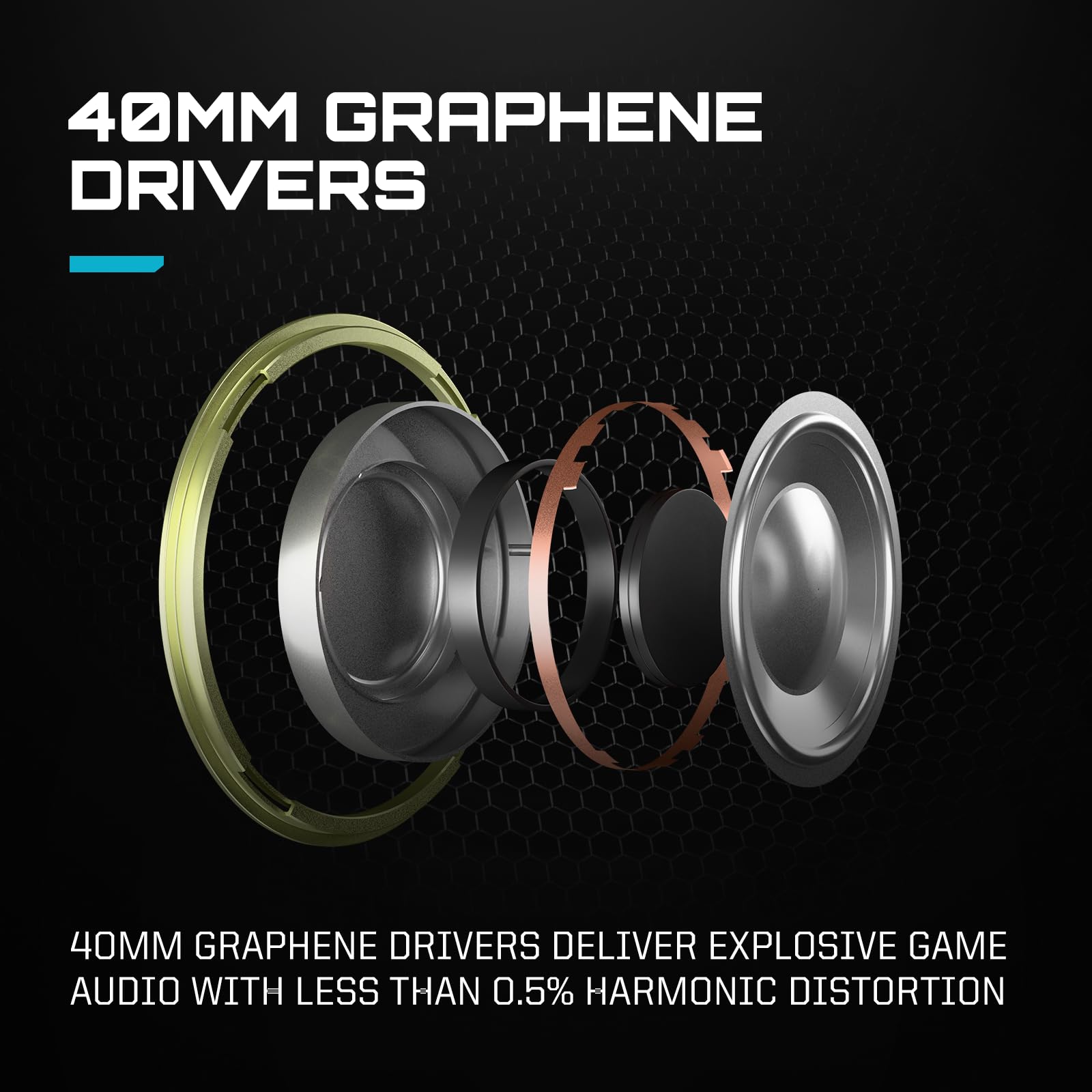 RIG R5 Pro HS - Auriculares competitivos con Cable para Juegos con Controladores de grafeno con Licencia Oficial para PlayStation, Color Negro