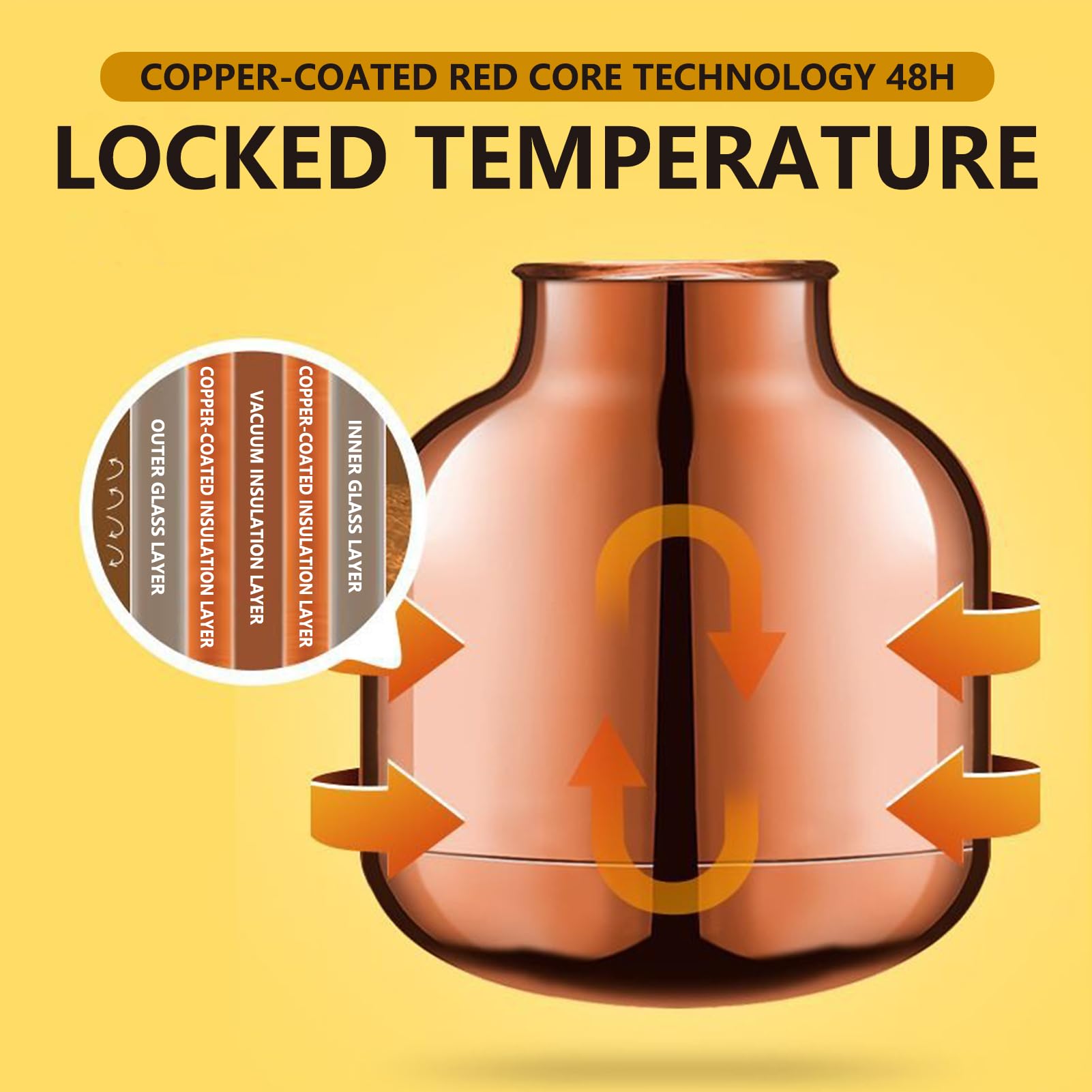 Thermoskanne Kaffeekannen Vakuum Isolations, Thermosflasche Für Heißen Und Kalten Teekaffee, Mit Einfachem Sicherheitsdruckknopf Für Küche, Büro, Hotel (Beige,1.1L)
