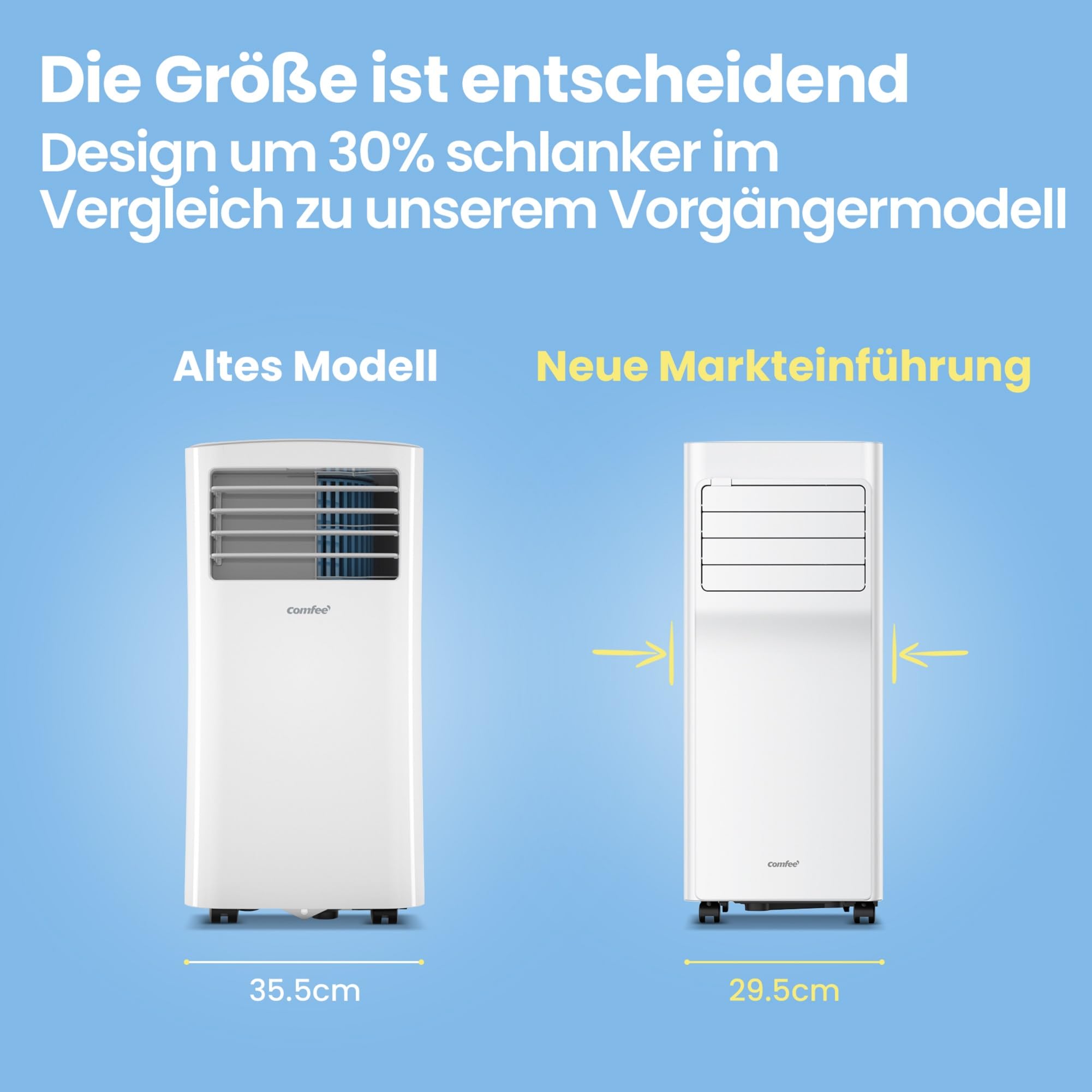 Comfee Mobiles Klimagerät Breezy Cool Pro 2.0 7000 BTU 2,0kW Kühlen Ventilieren Entfeuchten APP-Steuerung bis 68m³