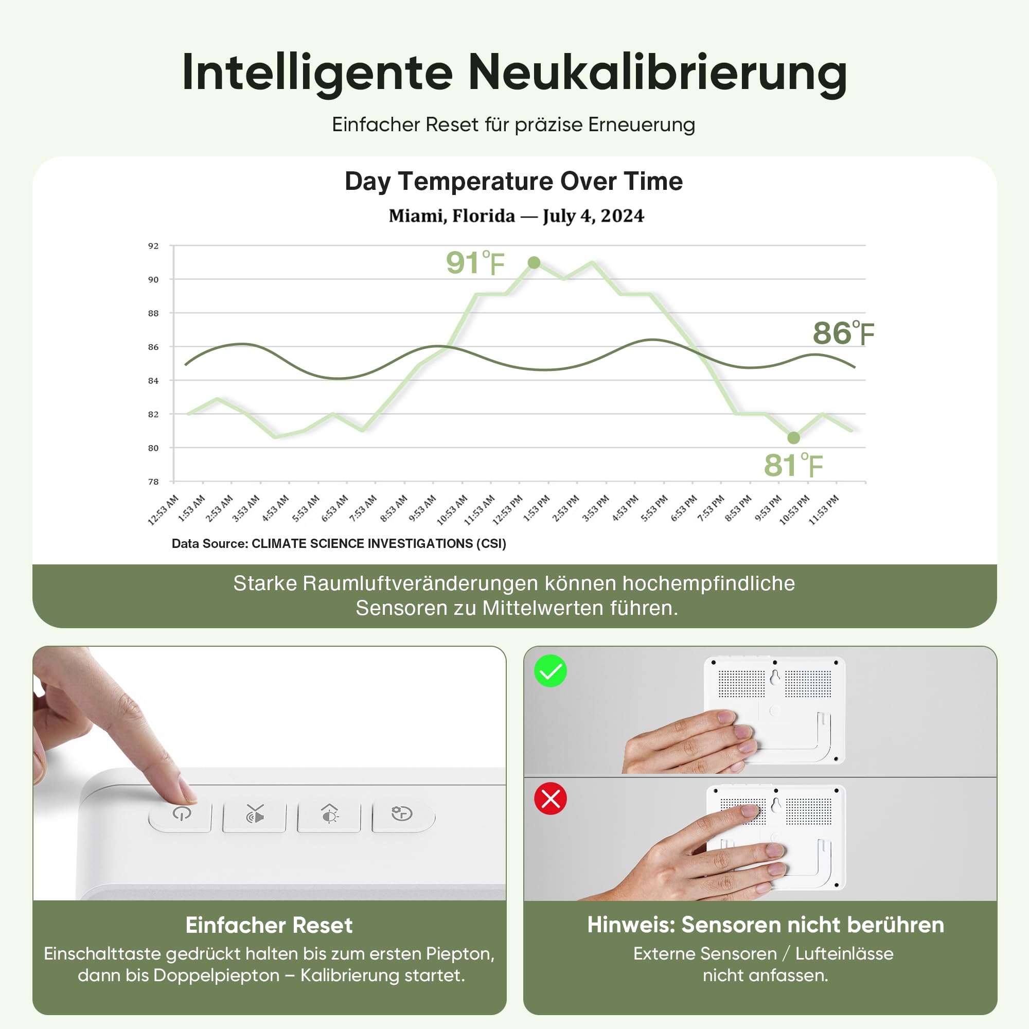 bonoch 16 in 1 Luftqualität Messgerät Luftmessgerät 9 AQI + 7 AQI Warnungen 5.5" Air Quality Monitor für CO2, TVOC, PM2,5, PM1,0, HCHO, Temperatur Feuchtigkeit AQI & Uhrzeit Luftqualitätsmonitor-Weiß