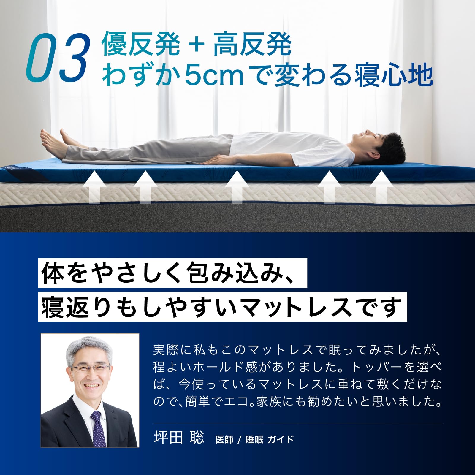 Amazon｜エムリリー 優反発 マットレス ダブル 高反発 トッパー 厚さ