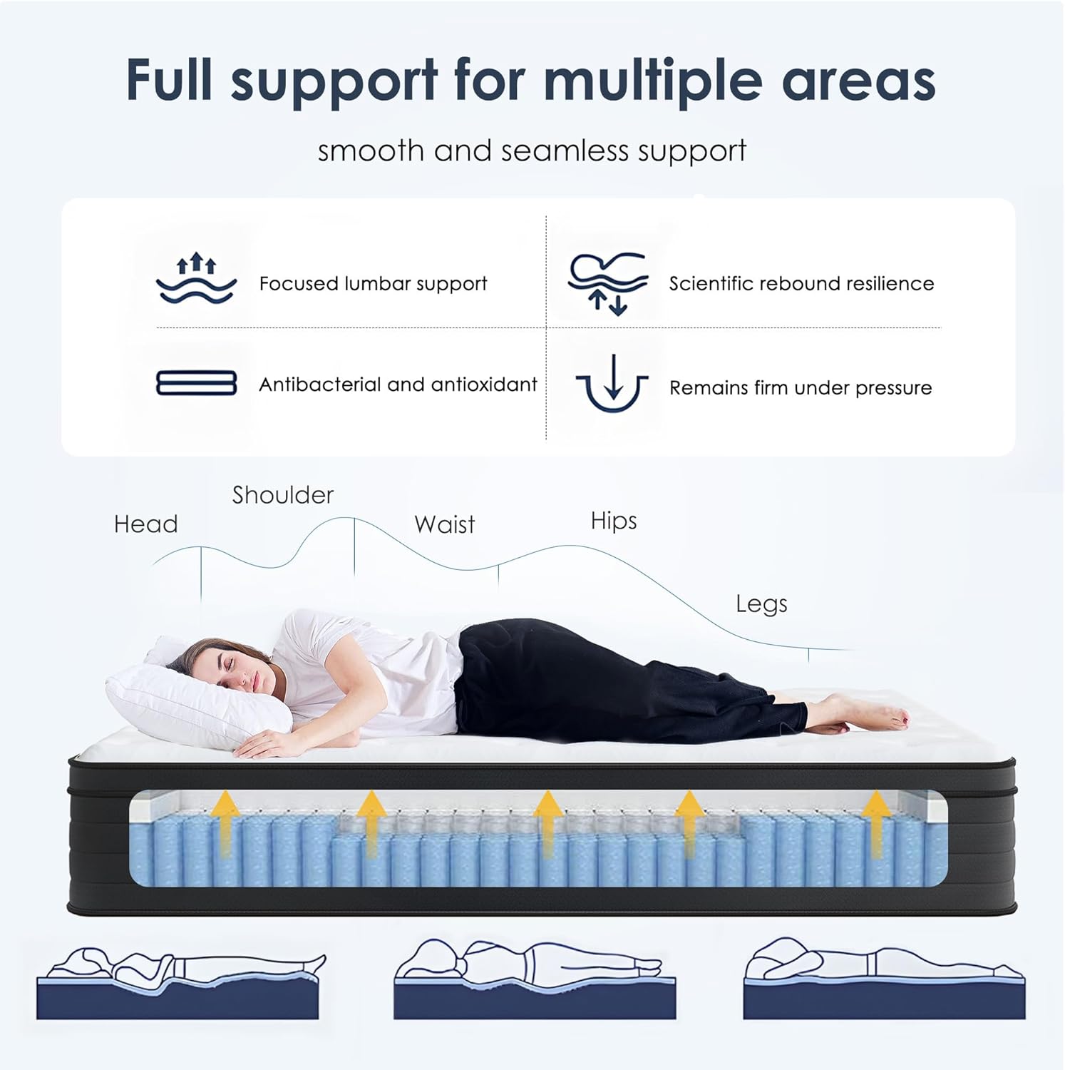 Twin Size Mattress,8 Inch Hybrid Mattress, Individually Pocketed Innerspring, Medium Firm