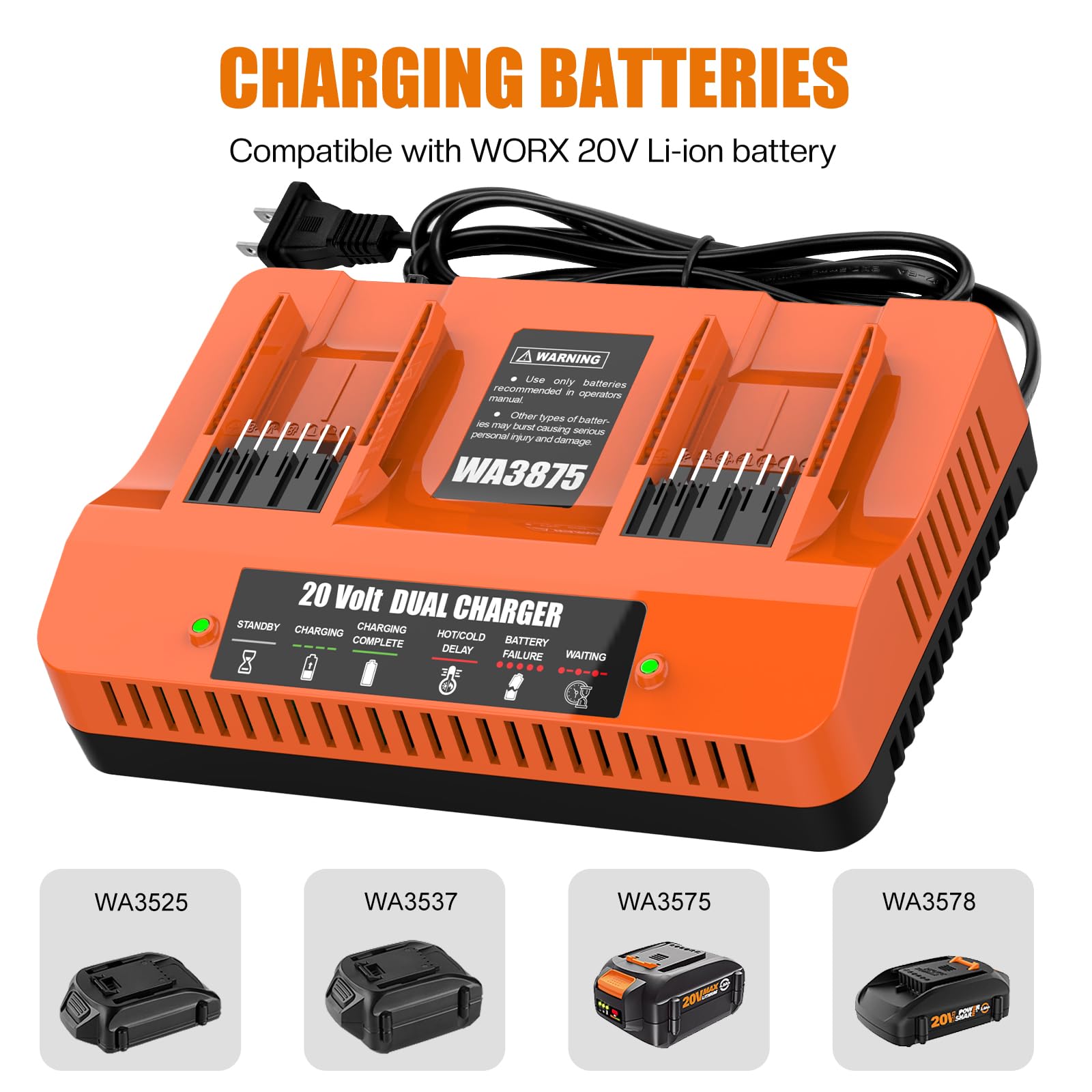 Powilling 2Port WA3875 Fast Charger for Worx 20v Battery WA3525, WA3520, WA3575, WA357, Dual Port WA3875 Charger for Worx Battery 20v