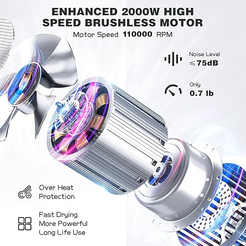 Miniatura 2 de slopehill Secador de pelo iónico profesional con difusor, ligero, compacto, potente y rápido con motor sin escobillas de alta velocidad para viajes,