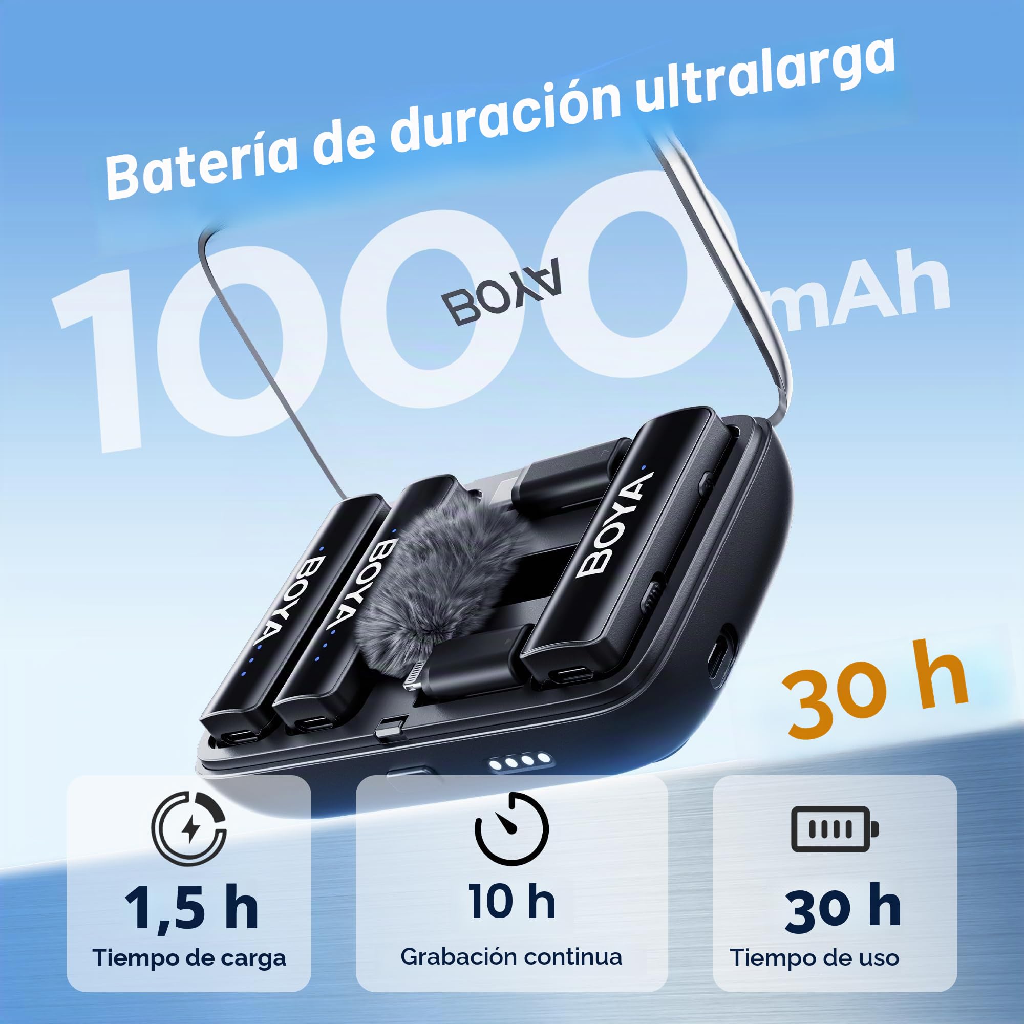 BOYA micrófono inalámbrico de Solapa, BOYALINK 2,4 GHz micrófono de Solapa para iPhone Android Smartphone DSLR Cámara Videocámara Tablet, Youtube Vlog Podcast Facebook Live Stream Tiktok