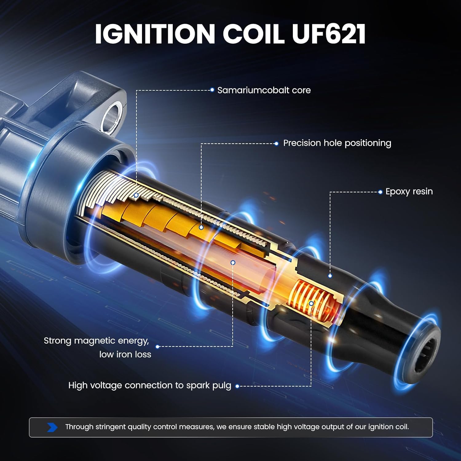 4-Pack UF621 Ignition Coils Compatible with Ford C-Max/Fusion/Escape/Transit Connect, Compatible with Lincoln MKZ, 2.0L 2.5L L4 - Replaces 9E5Z12029A 9E5Z12029C
