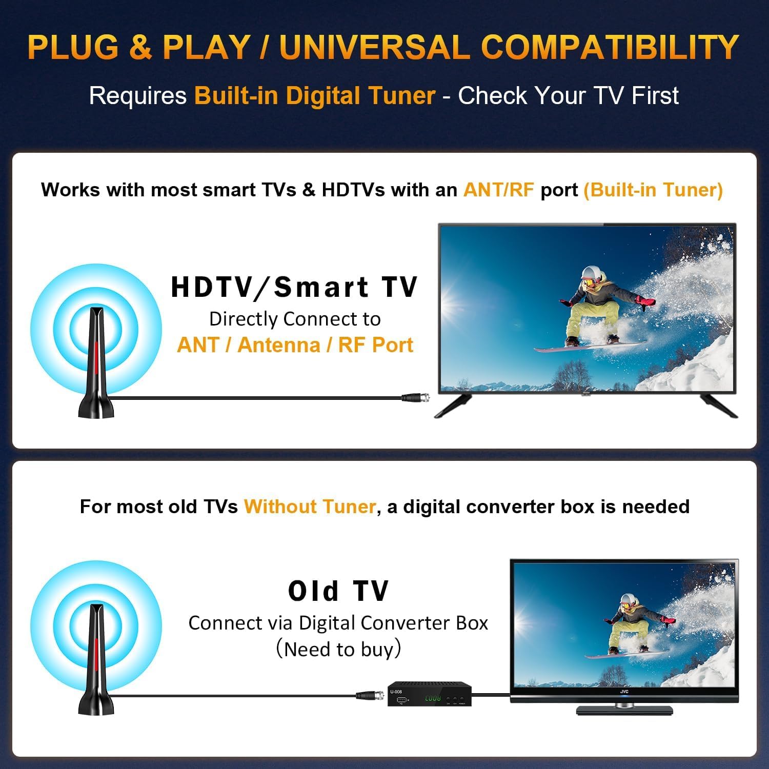 Antena de TV interior para canales locales, antena digital HD para Smart TV interior 4K sin cable, base magnética, recepción de 360°, cable de 2,5 m, largo alcance, decoración roja