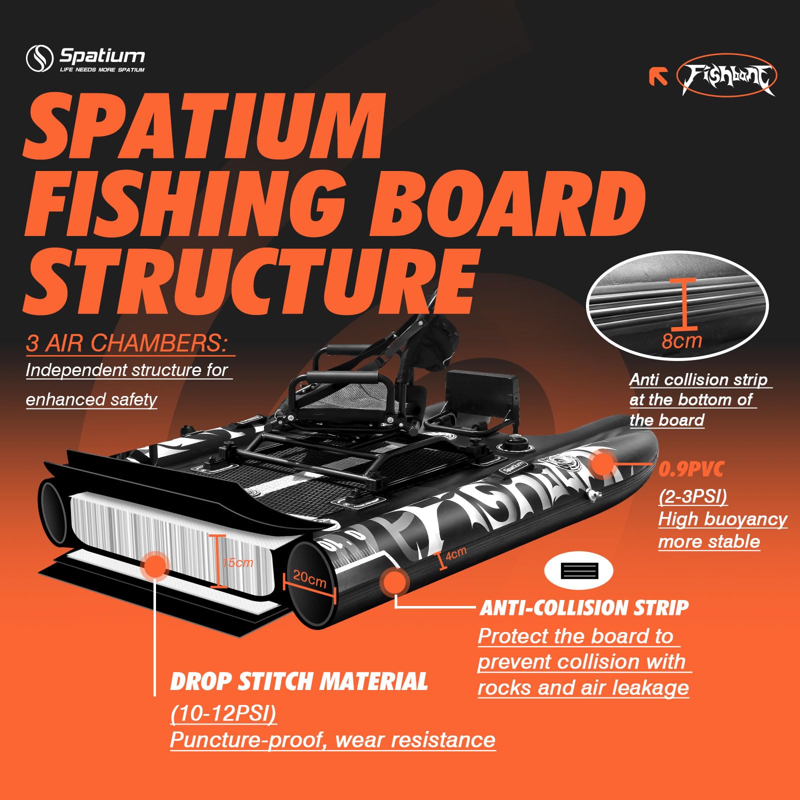 Spatium Tavola da pesca SUP gonfiabile Stand Up Paddle Board per adulti 11 '* 121,9 * 15,2 cm, kayak da pesca con accessori di alta qualità, 2 supporti per canna da pesca, sedile girevole