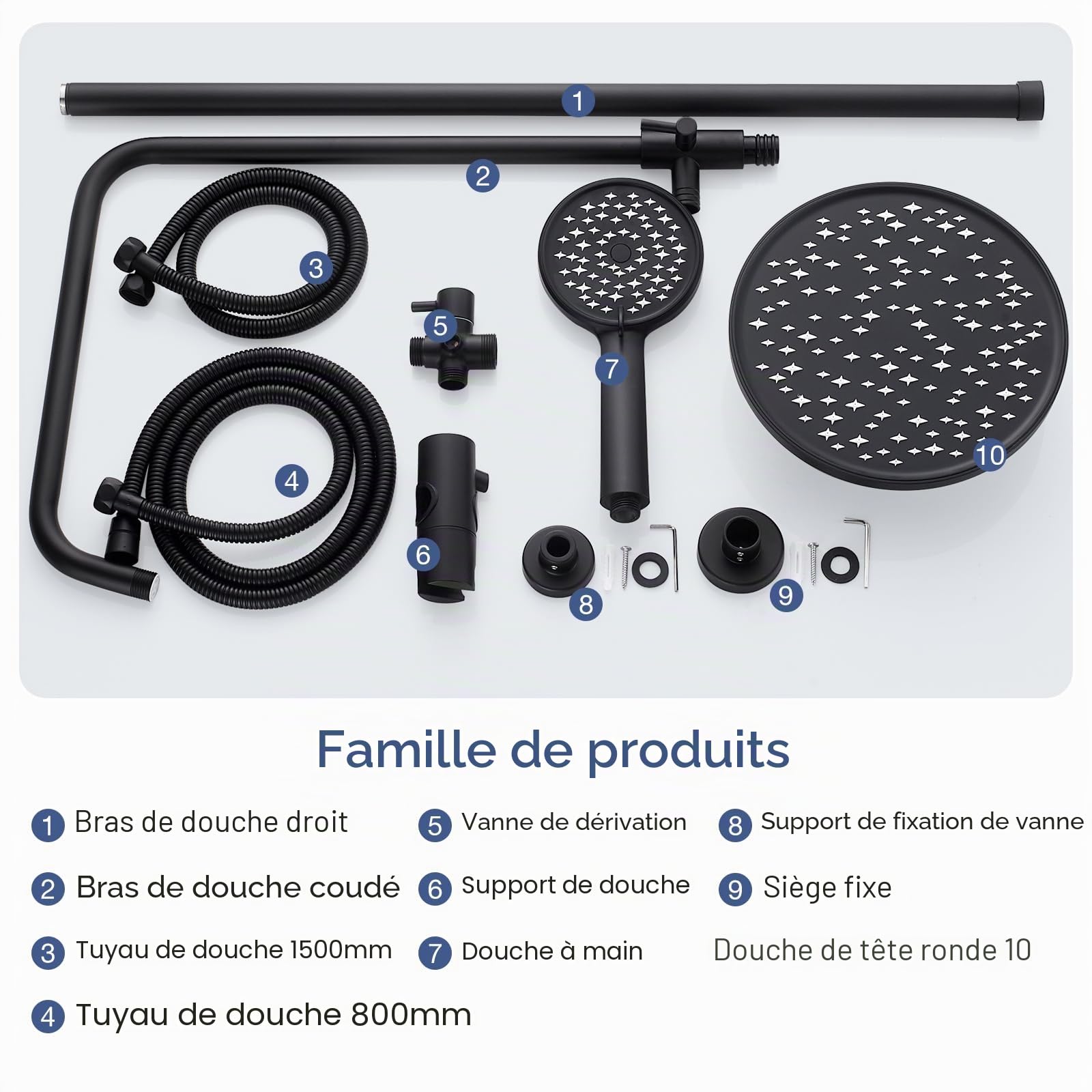 Colonne de Douche sans Mitigeur, Bevankly Noir Ensemble de Douche en Acier Inoxydable pour Baignoire Système de Douche Réglable en Hauteur pour Salle de Bain Pommeau Douche 21x21cm, Noir