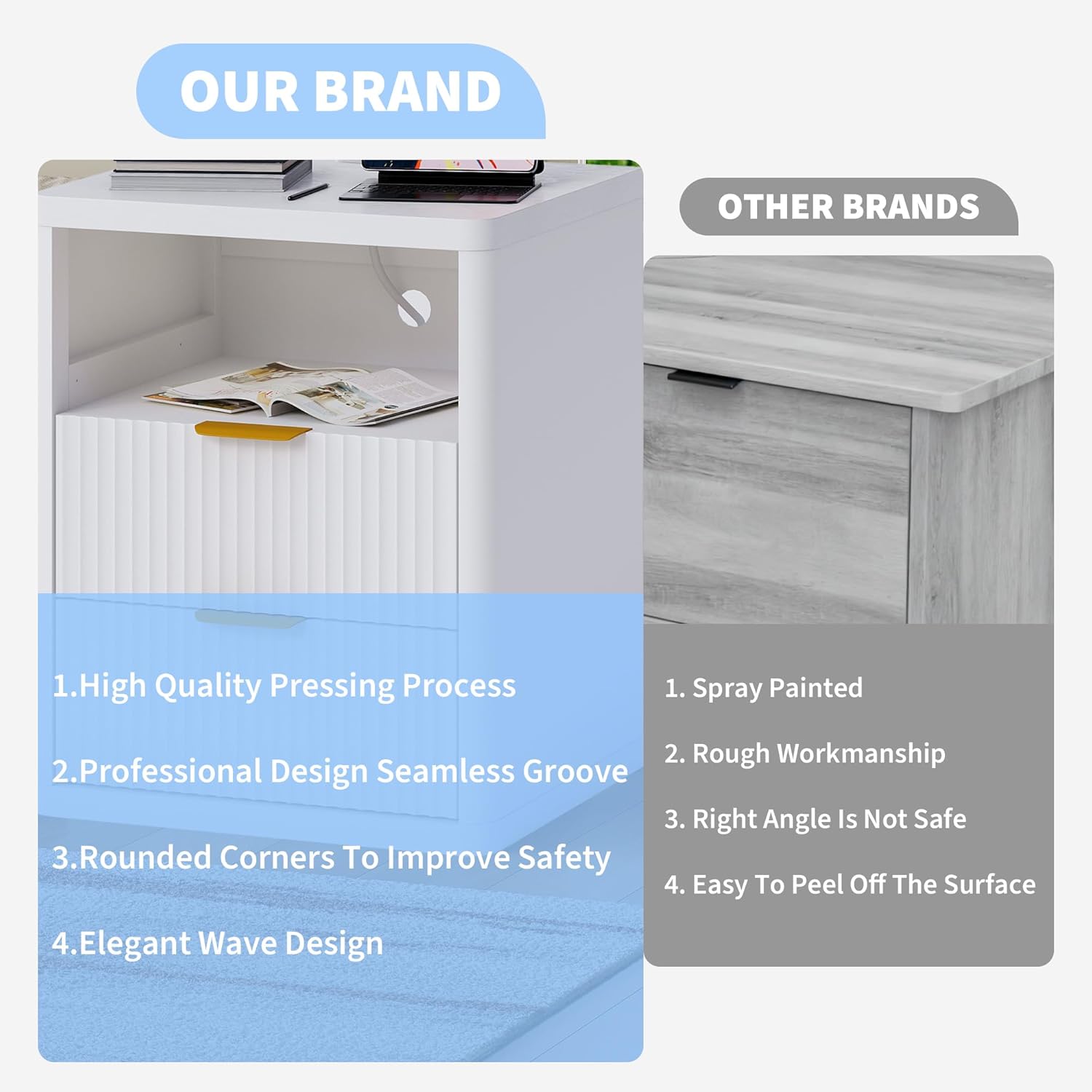 GarveeHome Fluted Nightstand Set of 2 with Charging Station, Bedside Table with 2 Drawers & Open Storage Space, Metal Handles & Rounded Corners for Safety, Side Tables, End Table Bedroom