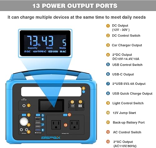 Miniatura 2 de Estación de energía portátil de 640 Wh, generador solar AISPEX con arrancador de puente, salida de CA de onda sinusoidal pura de 110 V600 W, PD 60