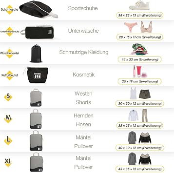Compression Packing Cubes 8 Set, Dual Zipper Compression Packing Cubes for Travel, See-Through Mesh Packing Bags for Suitcases, Packing Cube with Shoe Bag (Black)