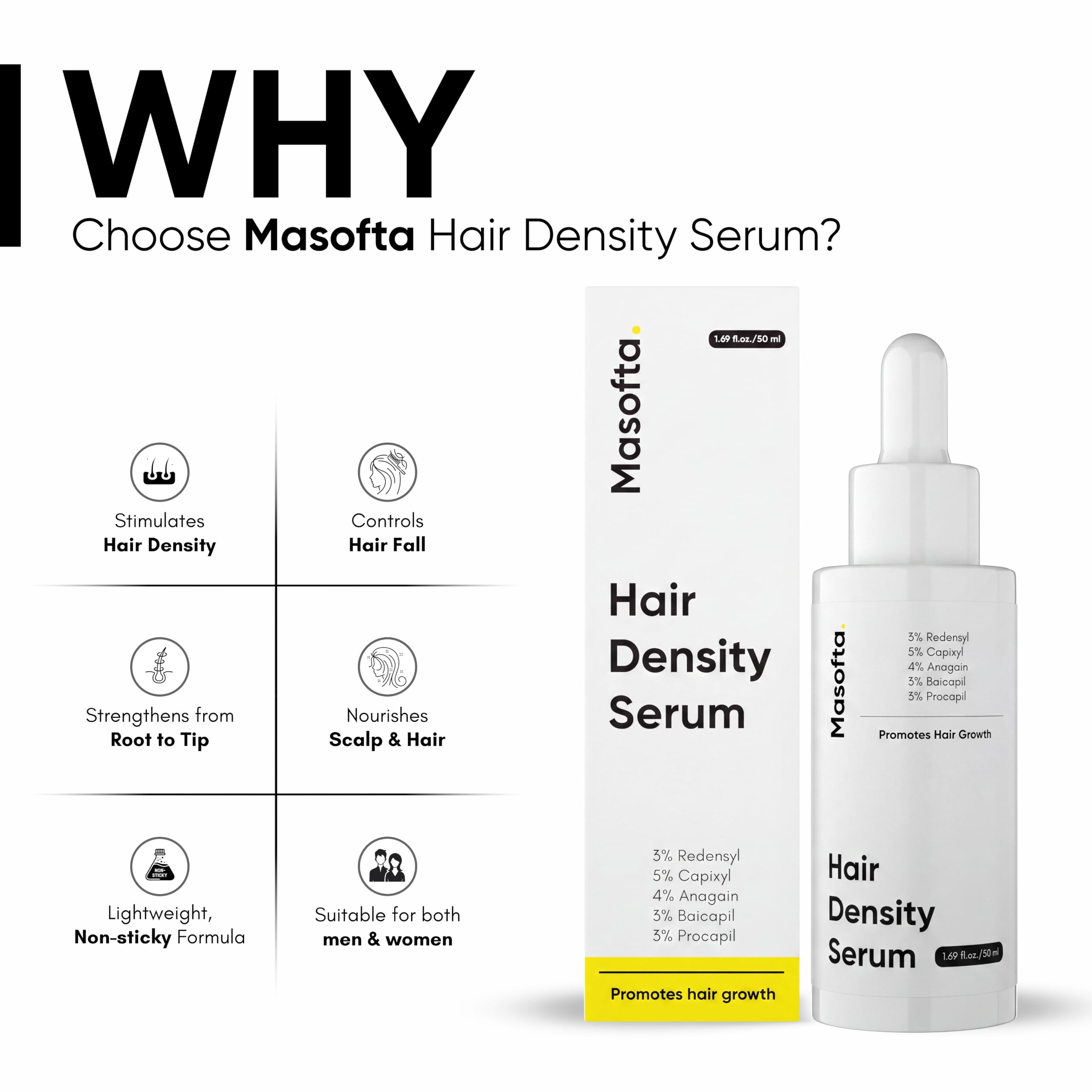 Masofta Hair Growth Serum with Redensyl, Capixyl, Anagain, Procapil and Rosemary