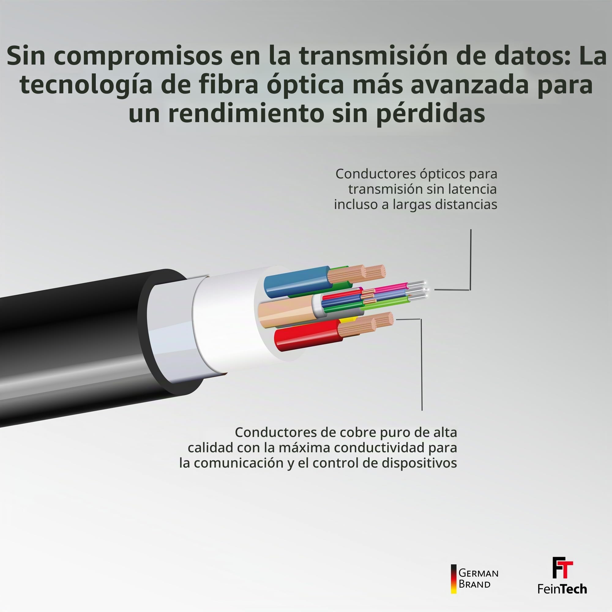 FeinTech 8K HDMI - Cable de fibra óptica (10 m, 4 K, 120 Hz, 1440 p, 144 Hz, para juegos HDMI 2.1, PS5, Xbox PC, TV, 48 Gbps, compatible con CEC, VRR, HDR, Dolby Atmos, 3D, VMI90100)