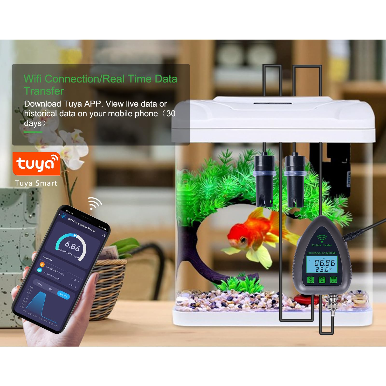 Getdoublerich for tuya 5-in-1 Wasserqualitätstester für pH-Wert, Salzgehalt, spezifisches Gewicht und Temperatur, für Smart WiFi Monitor mit App- Benachrichtigungen für Aquarium, Hydrokultur-Teich Getdoublerich for tuya 5-in-1 Wasserqualitätstester für pH-Wert, Salzgehalt, spezifisches Gewicht und Temperatur, für Smart WiFi Monitor mit App- Benachrichtigungen für Aquarium, Hydrokultur-Teich