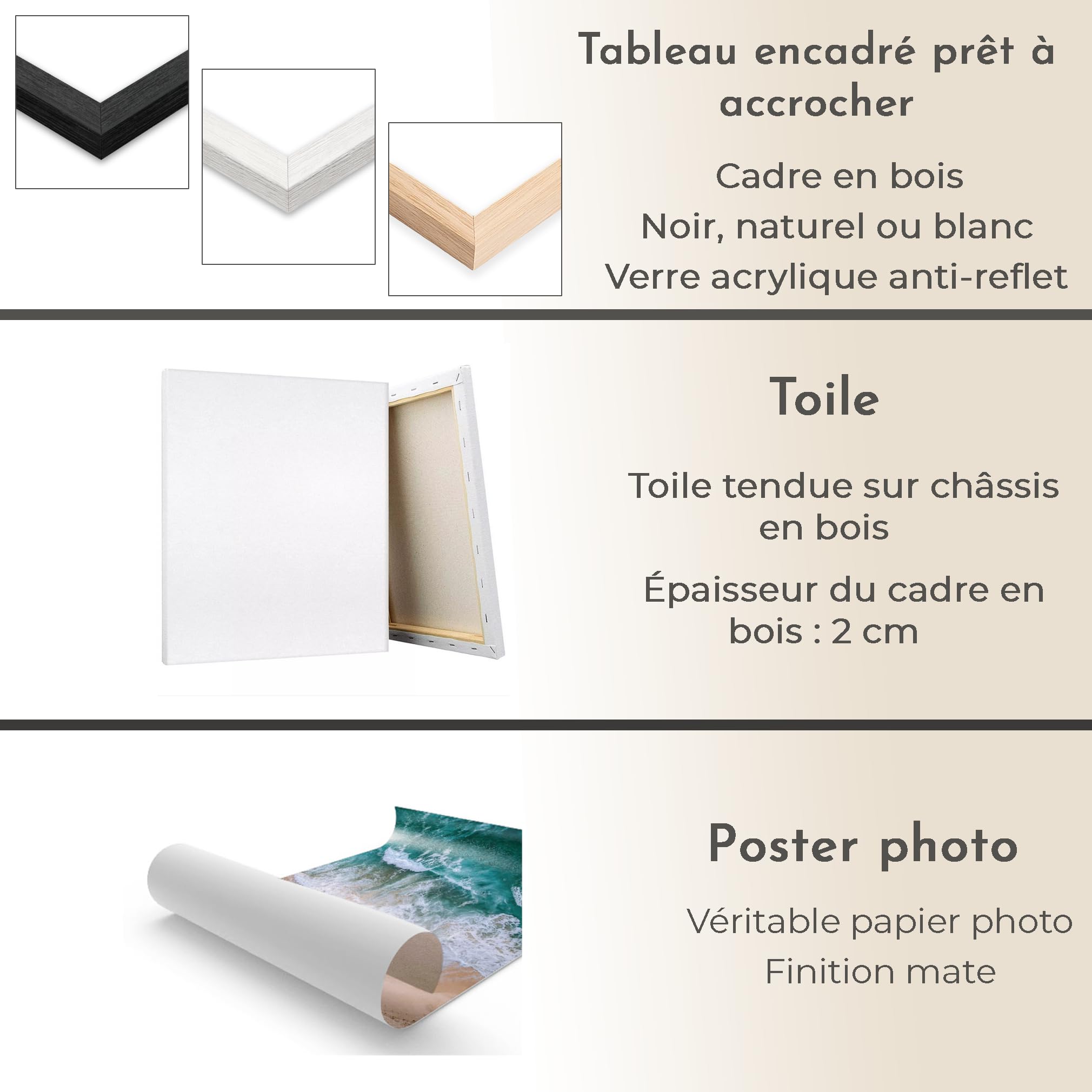SOMEDA® Votre photo en aquarelle – portrait personnalisé, cadeau unique, disponible en poster, toile ou tableau encadré – fait main & sur mesure