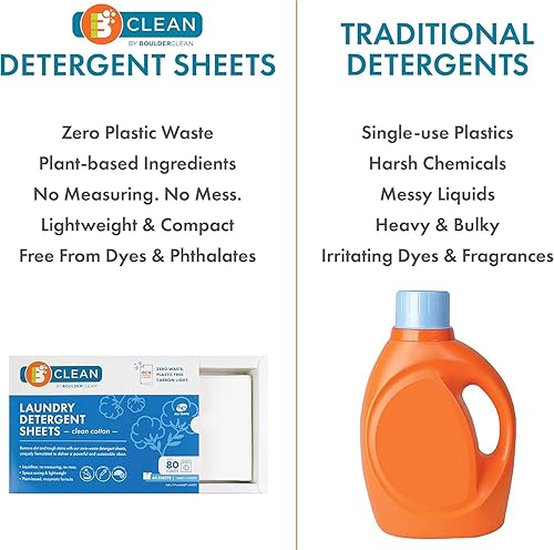 Miniatura 7 de Boulder Clean Hojas de detergente para ropa, aroma de algodón limpio, 20 hojas para 40 cargas (paquete de 1), sin residuos, seguras para colores,
