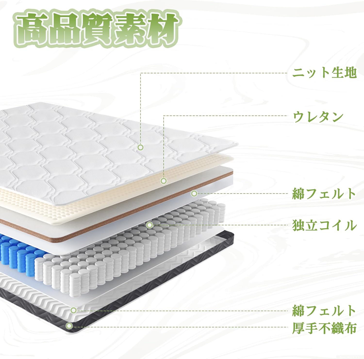 VECELO mattress layer structure diagram