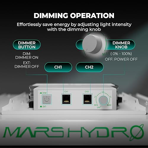 Miniatura 4 de MARS HYDRO 3x3 Grow Tent Kit Complete 150W TS1000 Dimmable Full Specturm 2.3x2.3x5.2FT Grow Tent Complete System 27"x27"x63"Grow Tent 1680D Indoor