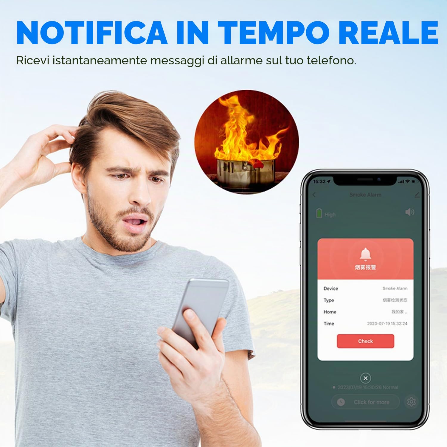 Smart Rivelatore di Fumo, Rivelatore di Fumo Wi-Fi, compatibile con l'app Tuya/Smart Life, nessun gateway richiesto, segnale di allerta da 85 dB, mini rivelatore di fumo e incendio connesso, (2 Pezzi)