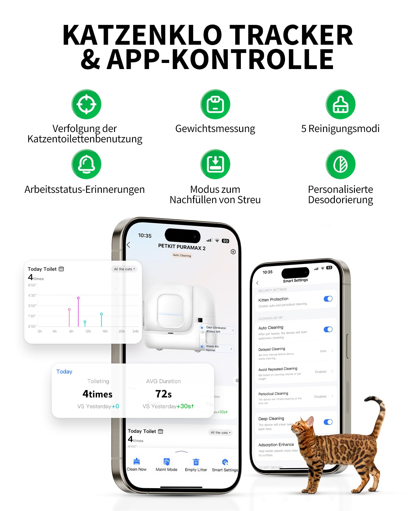PETKIT Pura Max 2 Selbstreinigende Katzentoilette, 76L Katzenklo Selbstreinigend,xSecure,Geruchsbeseitigung,App-Steuerung,Große Fassungsvermögen,Automatisches Katzenklo für Mehrere Katzen