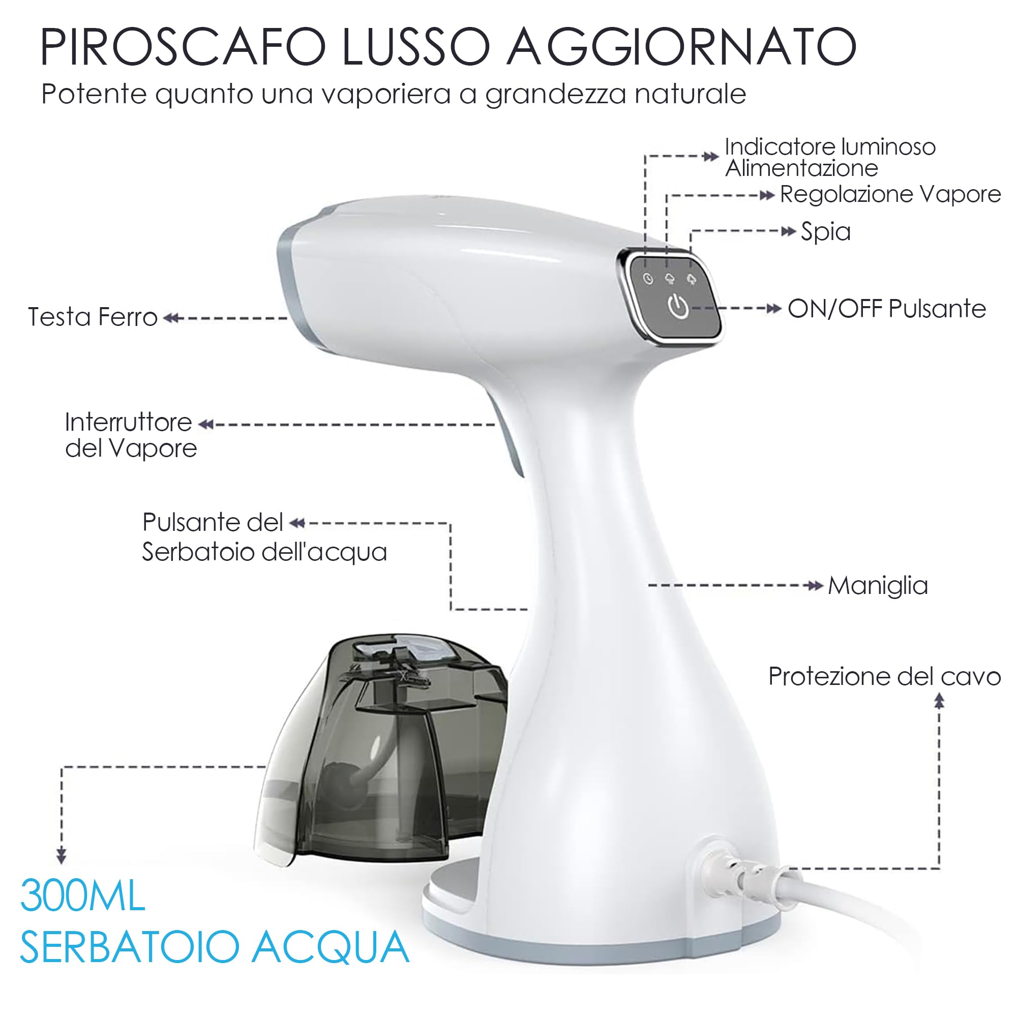 Ferro da Stiro Verticale, Stiratrice Verticale 1500W, Riscaldamento Rapido 20s, Stiratore Verticale Steamer Vapore con LCD, Serbatoio Acqua 300ml e Spazzola Tessuti, Spegnimento Automatico