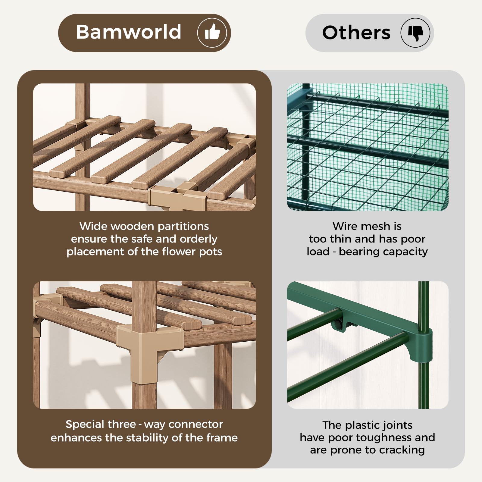 Bamworld Serra da Interno ed Esterno, Serra Alta in Legno per Piante Multiple, 10 Livelli Porta Piante Grande per 11 Vasi, Serra Calda per Angolo Stanza Balcone Giardino Patio