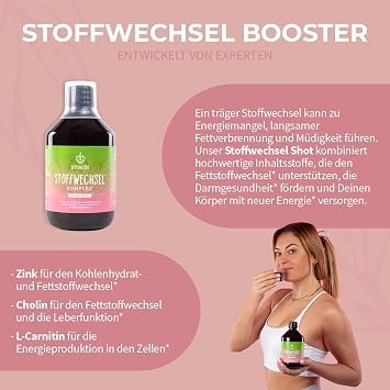 BitterLiebe Metabolism * Shot - Milk Thistle Artichoke Dandelion and L Carnitine to Accelerate Metabolism * - Metabolism Treatment * with Zinc Choline and Bitter Substances