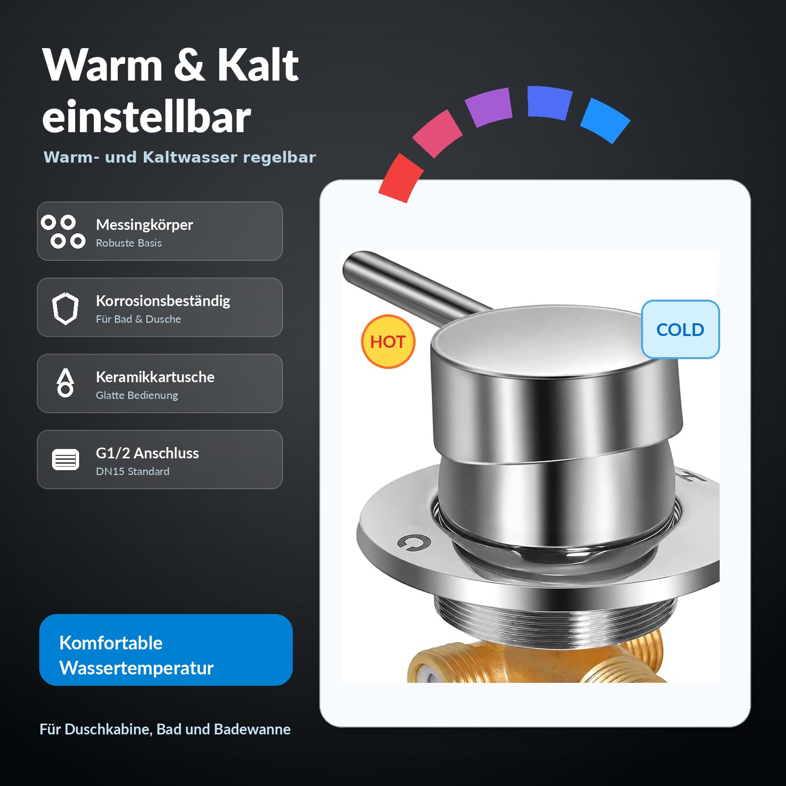 Gekufa Mitigeur Thermostatique de Douche en Laiton, Robinet de Sortie Deux en Un G1/2" pour Salle de Bain, Eau Froide et Chaude pour Cabine de Douche Intégrale