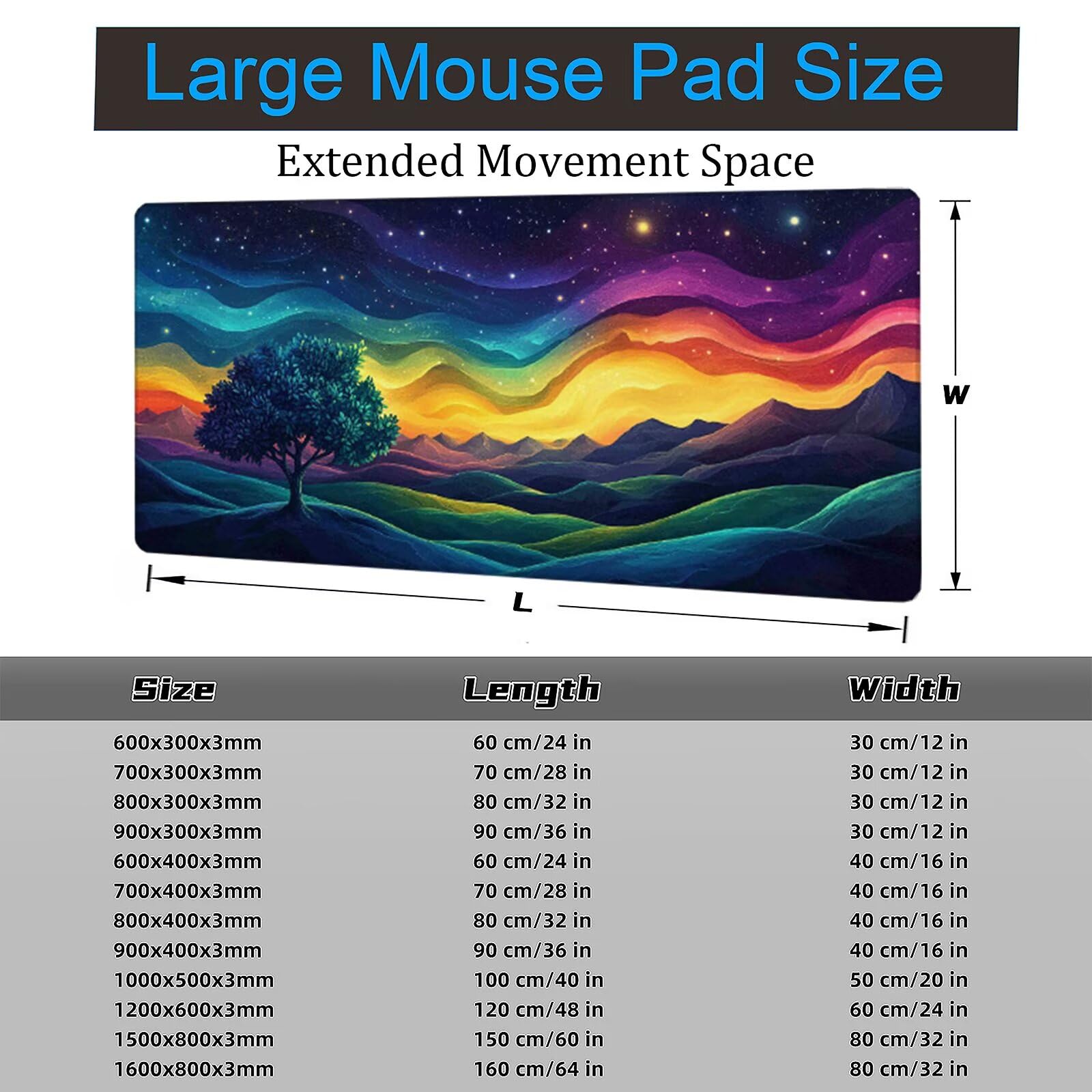 Alfombrilla Ratón XXL 1500x800x3mm Vistoso Mouse Pad Gaming XXL Protector Escritorio con Base Antideslizante, Bordes Cosidos Desk Mat Mejora la precisión y la Velocidad, Nube Mousepad para PC YG-561
