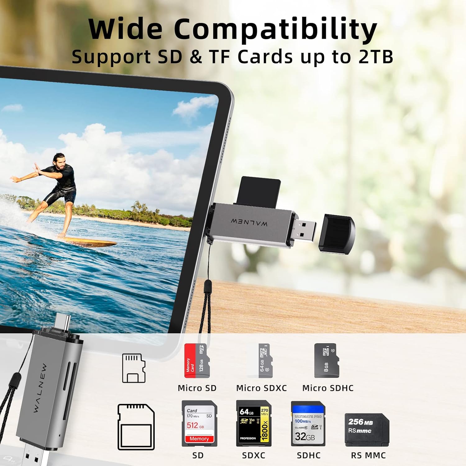 WALNEW 7 in 1 USB C Hub & SD Card Reader Bundle