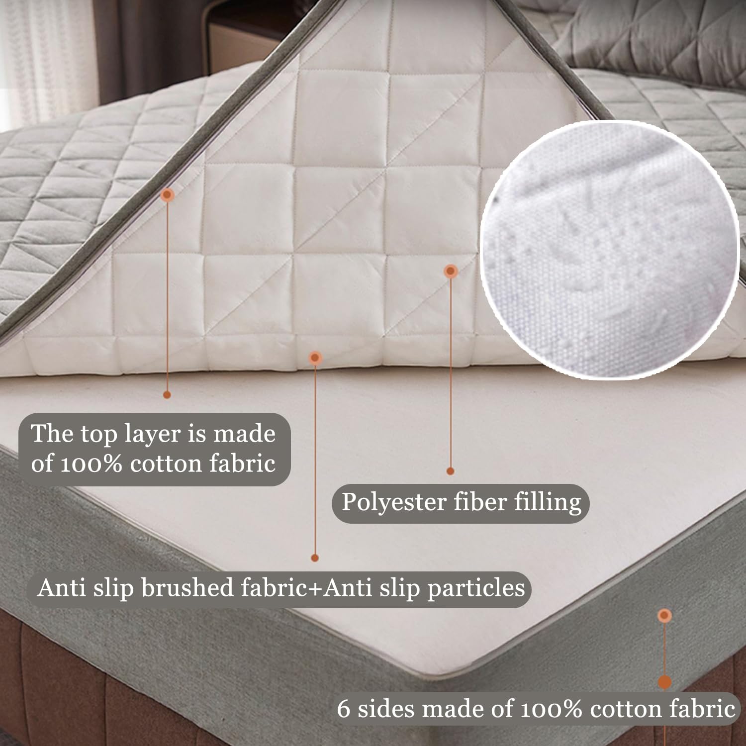Grey,180x200+15cm,LDLCYCN 100% Cotton Mattress Protector Customizable Quilted Mattress Cover Zip Up Bed Fitted Sheet Queen/King Size 6-Side Fully Wrap Mattress Topper Mattress Encasement Cover