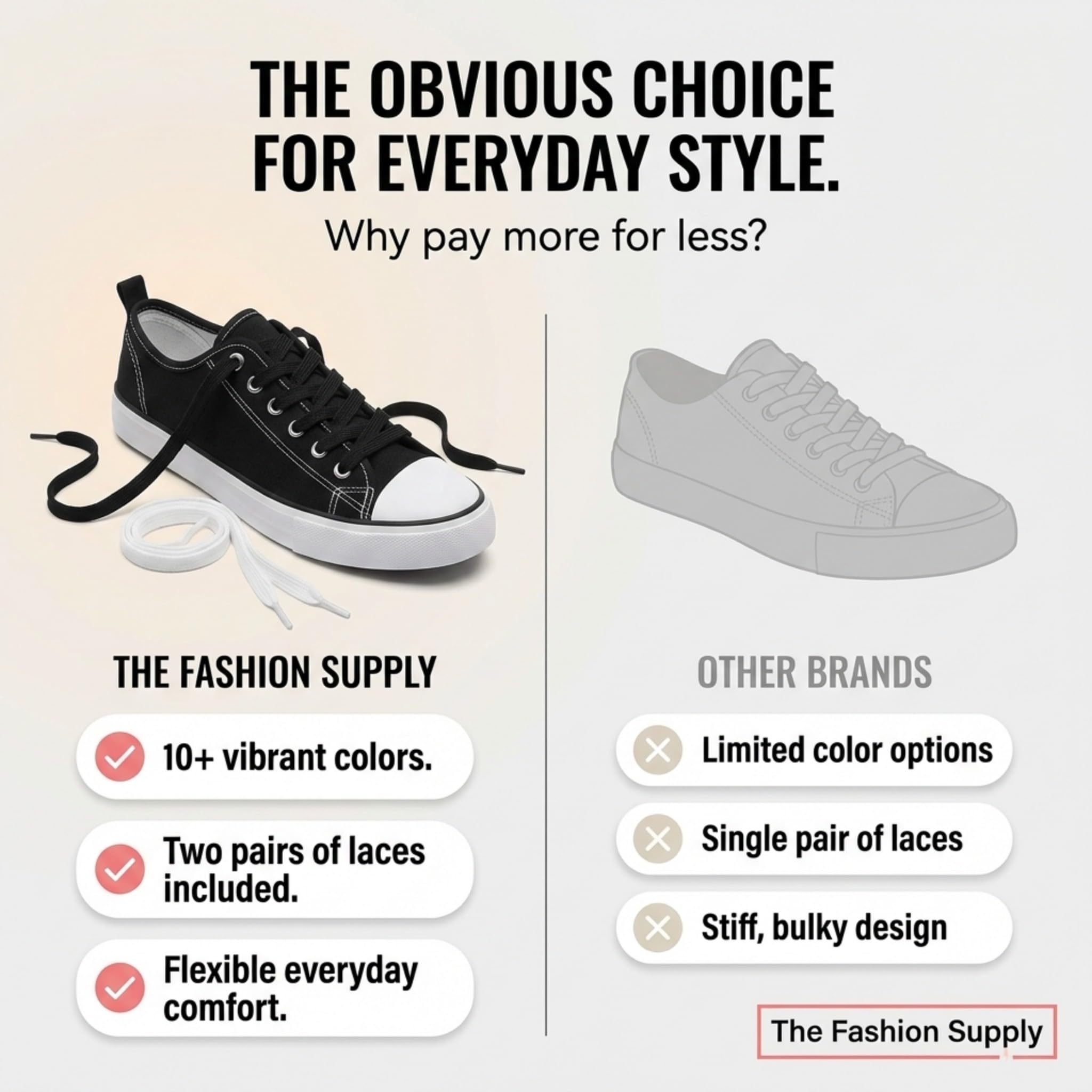 The Fashion Supply Canvas Shoes for Women, Casual Low Top Lace-Up Womens Shoes Sneakers, Extra Laces (Emerald Green, 9)