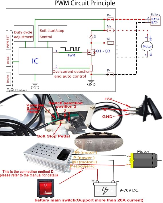 (PWM 2.0A + Variable Speed Pedal) PWM Soft Start/Soft Stop Variable Speed DC Motor Speed Controller Connection Method C
