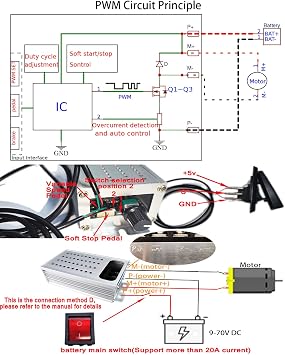 (PWM 2.0A + Variable Speed Pedal) PWM Soft Start/Soft Stop Variable Speed DC Motor Speed Controller Connection Method C