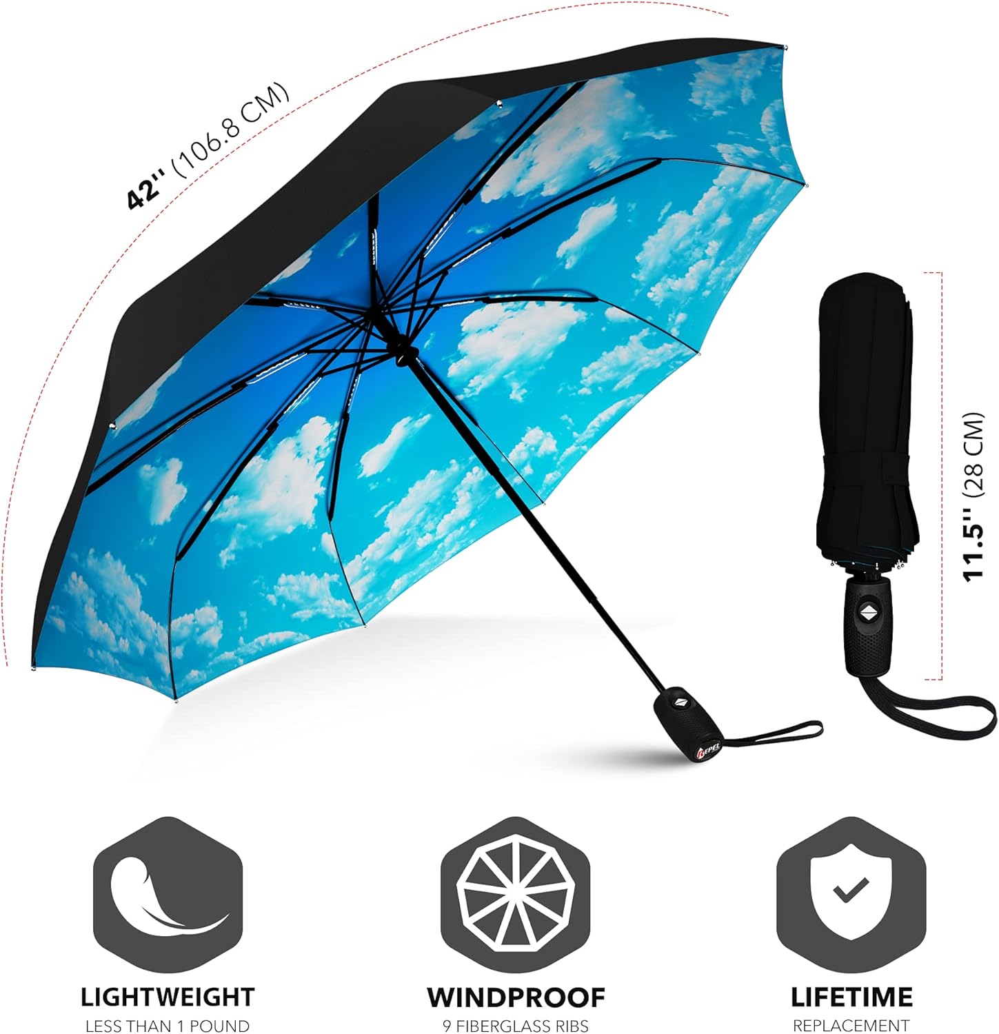 REPEL Windproof Travel Umbrella - Compact & Withstands Winds up to 85MPH , Strongest Premium Auto Folding Umbrella for Rain and Sun - Durable, Light & Portable for Women & Men , Fits Backpack & Cars - Image 3