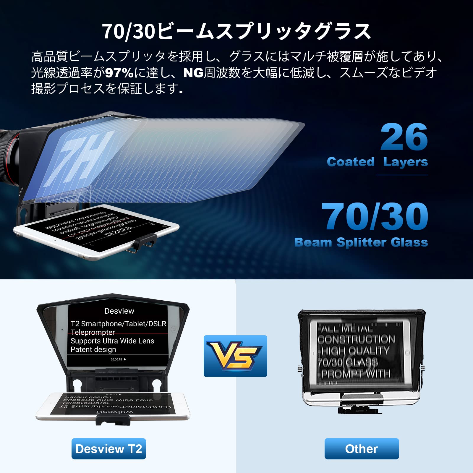 Amazon | Desview-T2-テレプロンプター-リモコン付属-日本語説明
