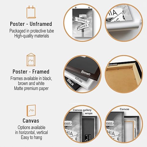 Vista 124 de Cartel de letras de canción de regalo personalizado para esposo, letras personalizadas y foto de pareja Wallart Letras de canciones de Wallart, arte