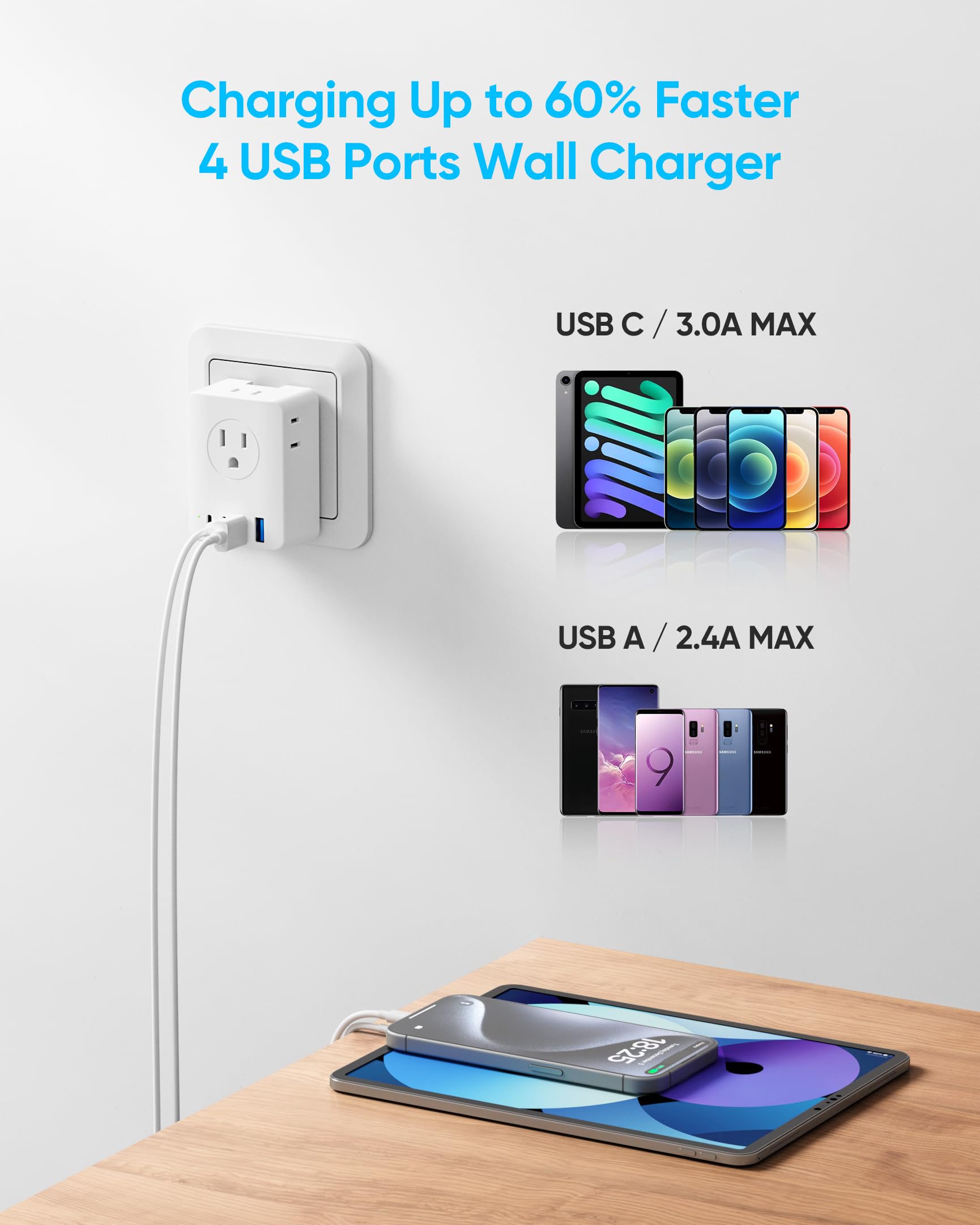 Kakyanill Adaptador de Enchufe de Viaje Europeo, Cable de extensión Desmontable de 5 pies con Kit de Enchufe Tipo C/G/E/F, 4 Salidas de CA, 4 Puertos USB (2 USB C), Reino Unido Germay Francia Grecia