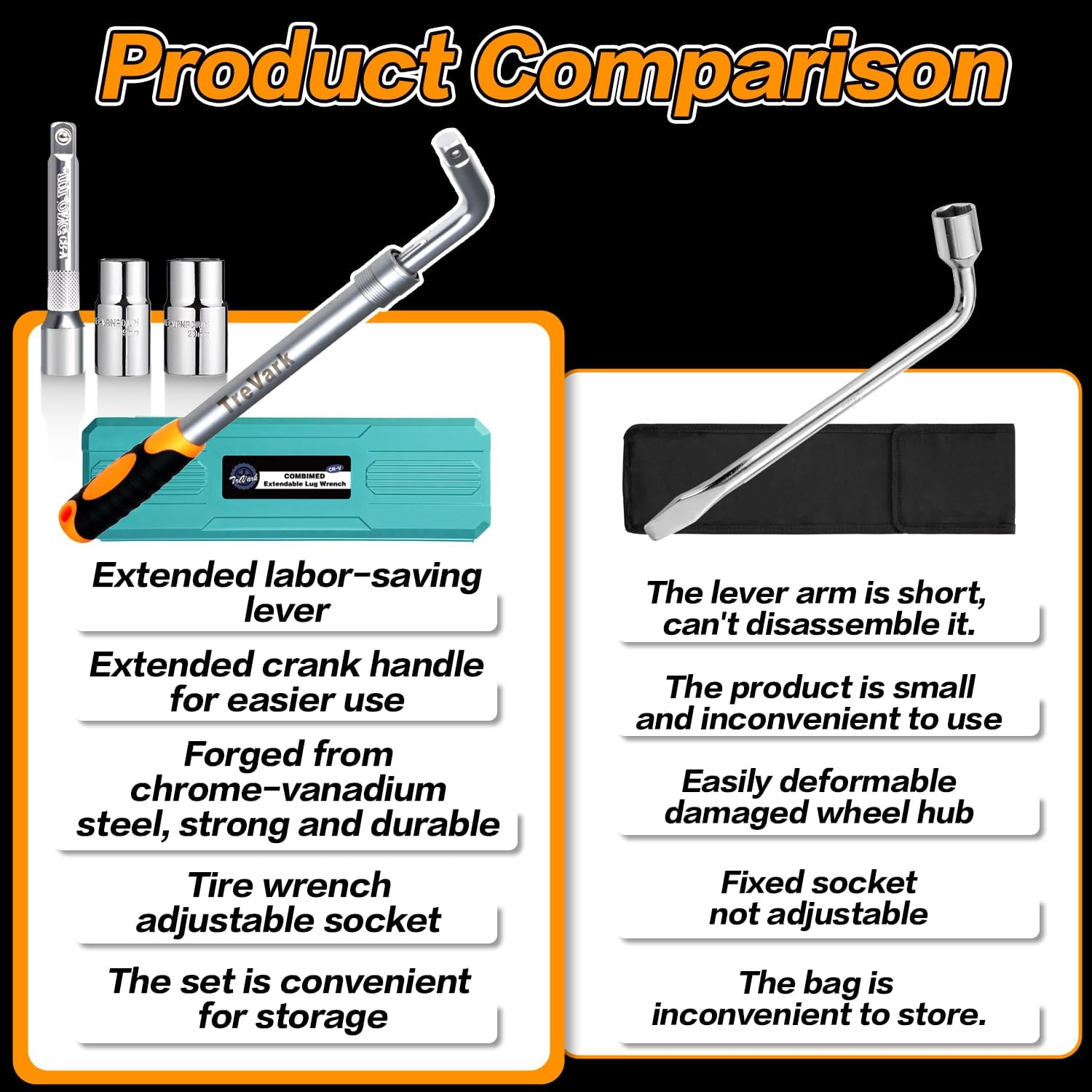 Extendable Lug Wrench with Flip Sockets, 4-in-1 Telescoping Tire Tool Set, 6 Position Adjustable 15.2" to 20.7", Includes 17/19mm & 21/23mm CR-V Sockets for Most Cars & SUV.