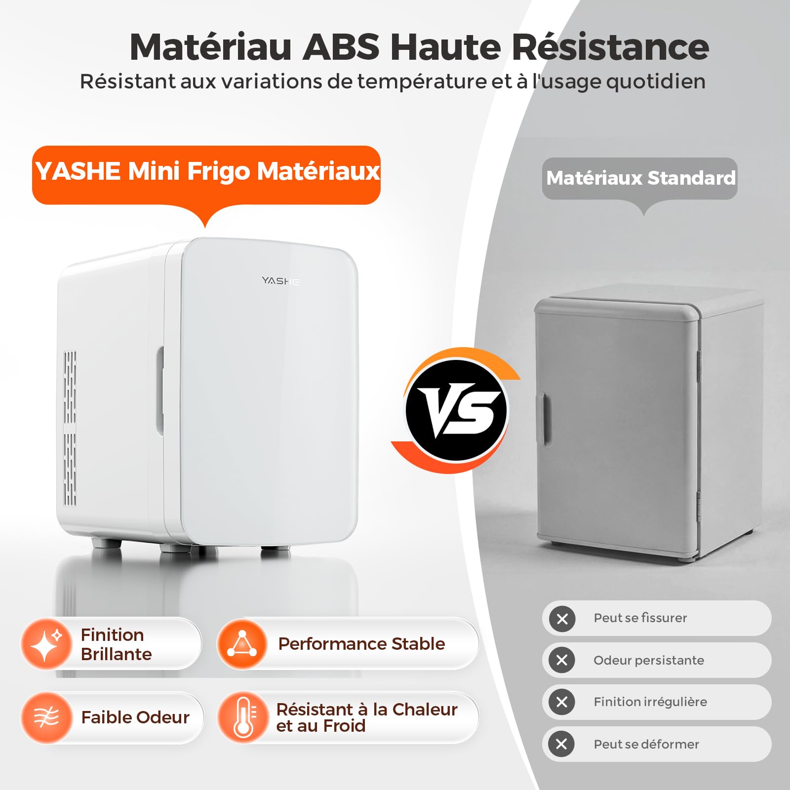 YASHE Mini Frigo de Chambre, Mini Frigo 10 Litres/ 12 Canettes, Fonction Chaud et Froid, Frigo Mini 220V CA/12V CC, Silencieux, pour Boissons, Cosmetique, Bureau, Dortoir, Voiture, Blanc