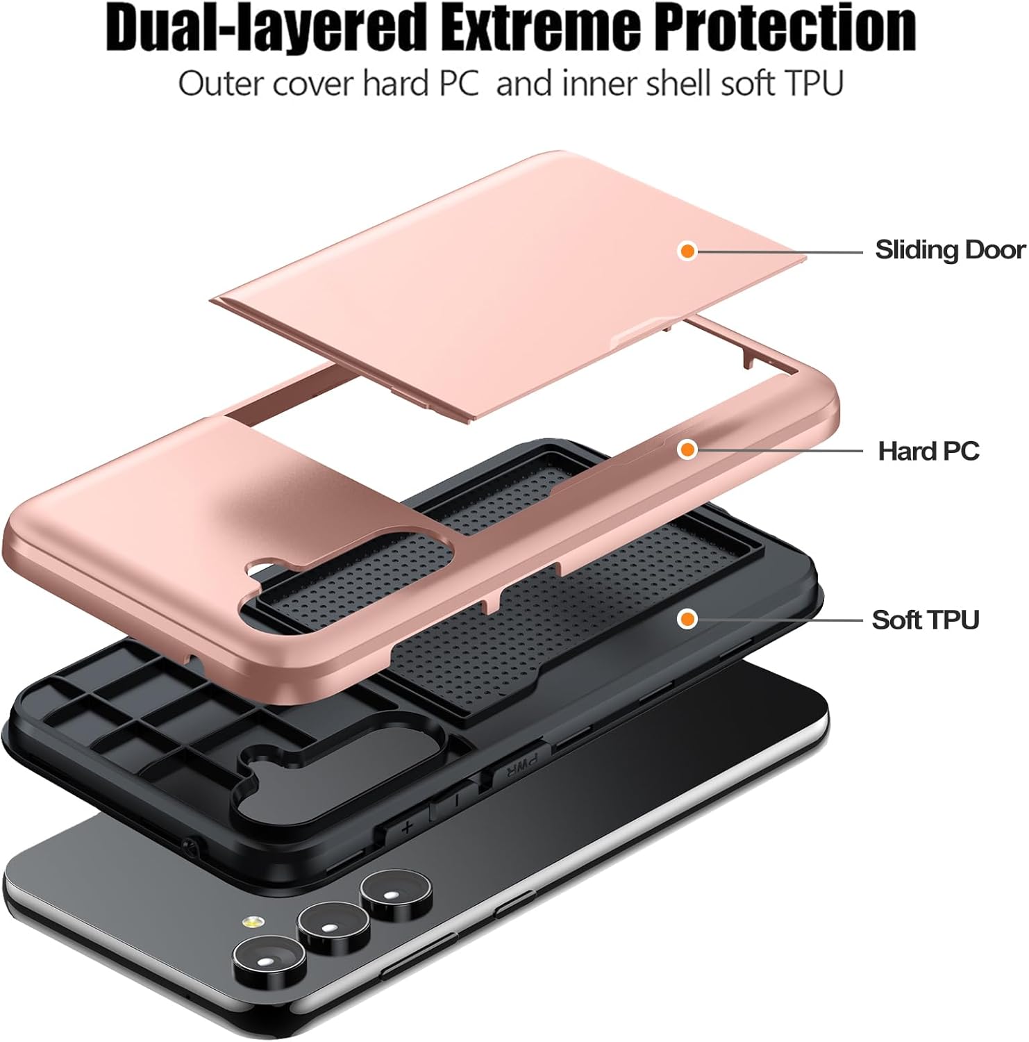 for Samsung Galaxy S25 Wallet Case with Card Holder, 2X Screen Protector Dual Layer Heavy Duty Protective Hidden Card Slot Slim Case for Galaxy S25 6.2" 2025 (Rose Gold) - Image 2