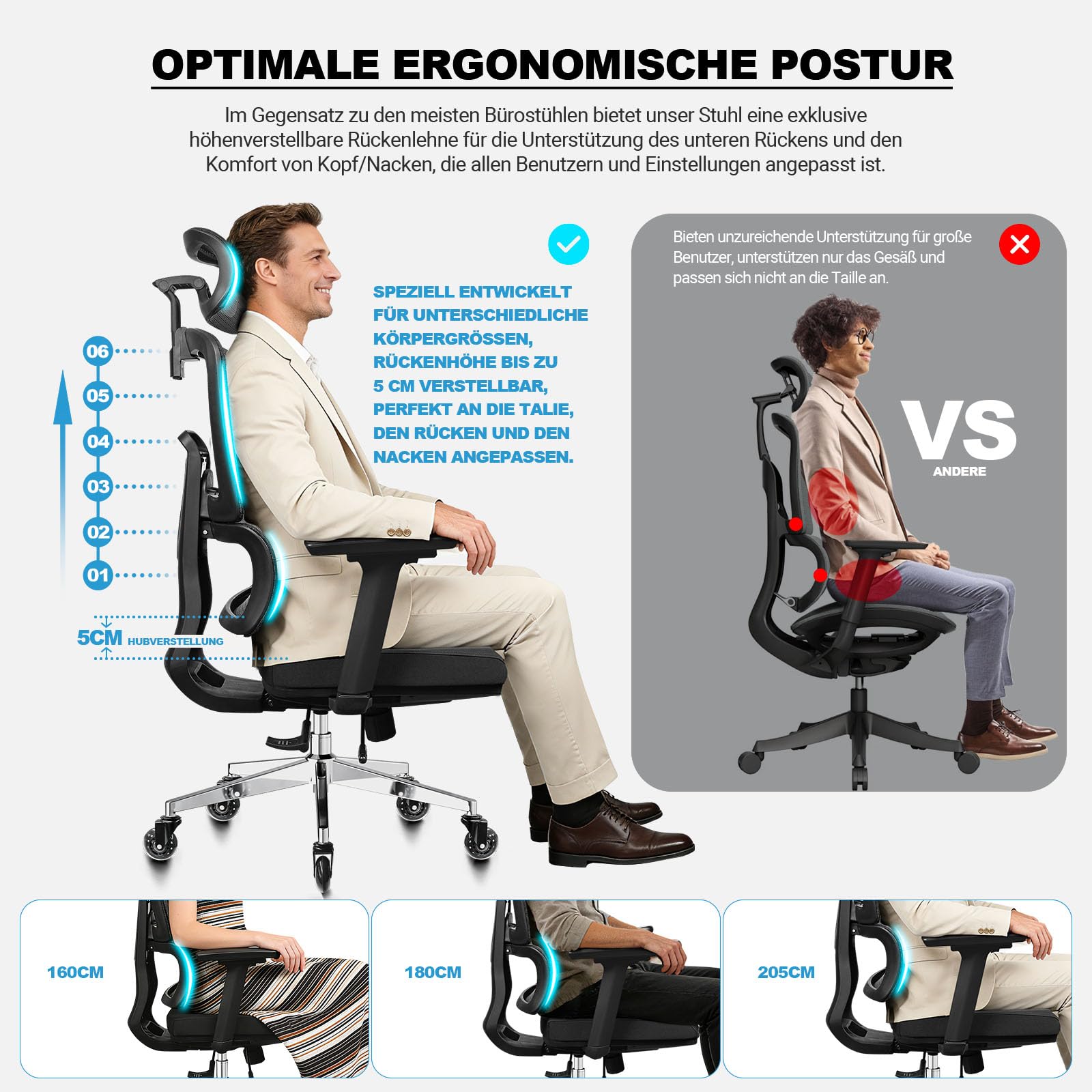 MELOKEA Bürostuhl Ergonomisch 200kg mit Verstellbarer Rückenlehne | Ergonomischer Schreibtischstuhl für große Menschen und langes Arbeiten mit Lendenstütze, 4D-Armlehnen, Sitztiefe Verstellbar